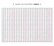 画像4: オリジナルデザインオーダーフルカラー転写シート (4)