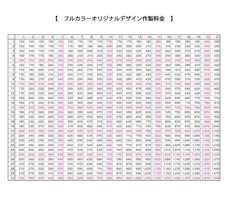 画像4: お好きな文字でお作ります◆背番号・お名前専用オーダーフルカラー転写シート (4)