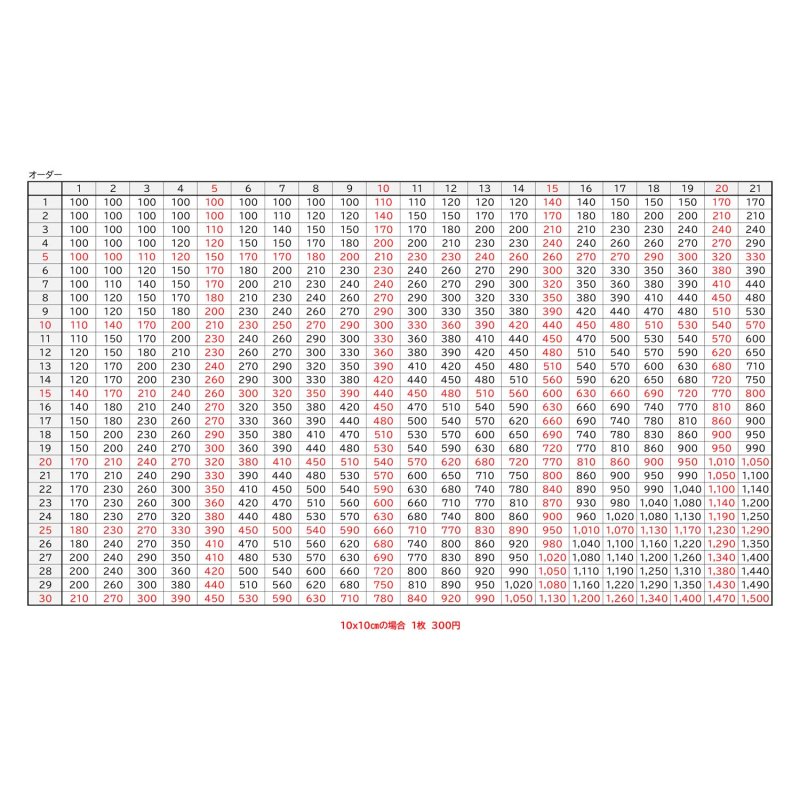 画像3: 【カッティングアイロンシート専用】オリジナルデザインオーダー◆デザイン持ち込みOK (3)