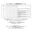 画像11: 持ち込みイラストOK◆カラー変更＆名入れ専用◆カスタマイズお名前シートA◆５枚セット◆2列におすすめ (11)