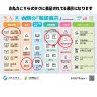 画像3: 洗濯表記付◆選べるデザインのサイズタグフルカラーシート5枚or10枚set (3)