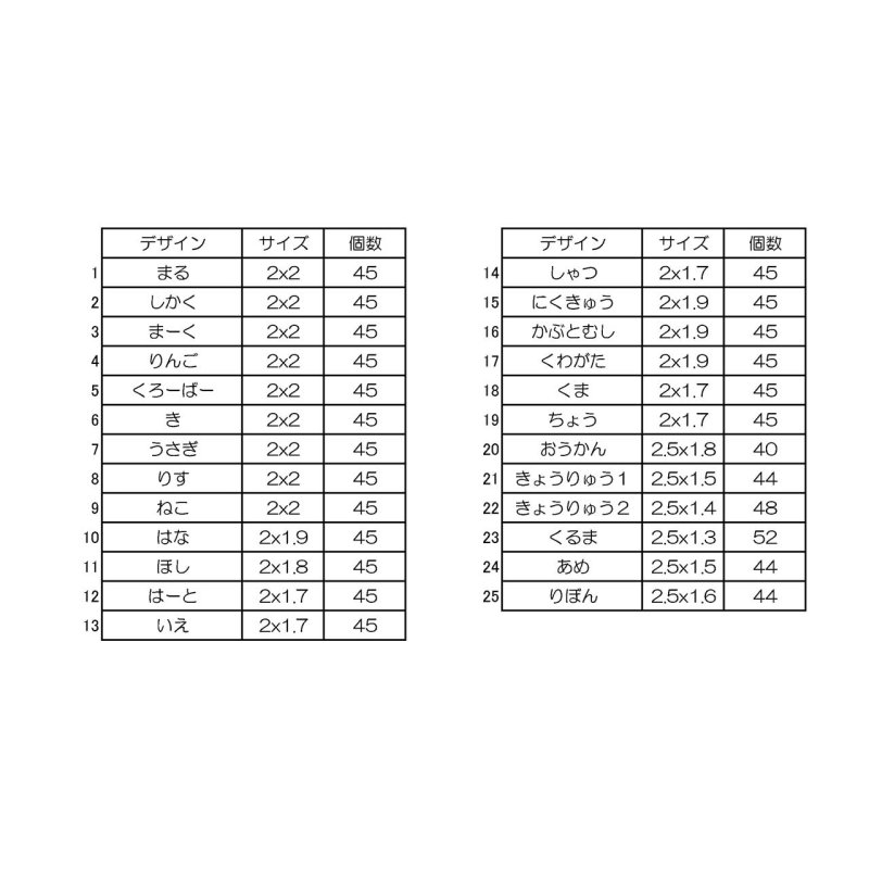 画像5: 【新作お試し販売＆早期割15％OFF〜2/25まで】2枚以上ご購入で100円引き★カラー＆模様が選べるデザインフルカラーアイロン転写お名前・タグシート【25種類】サイズタグ・ブランドタグにも変更可 (5)