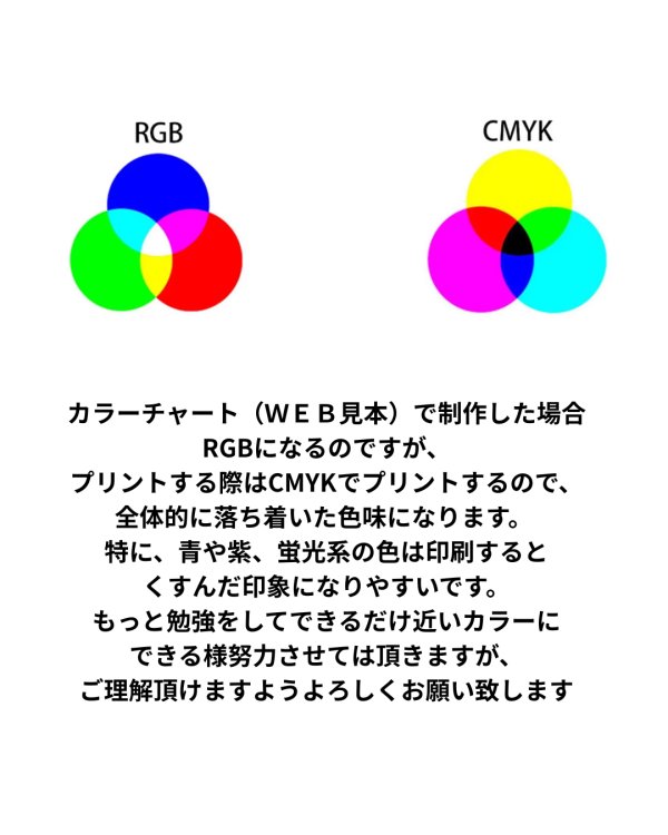 フルカラーパターン（模様）一覧表＆注文方法 - オリジナルステンシル