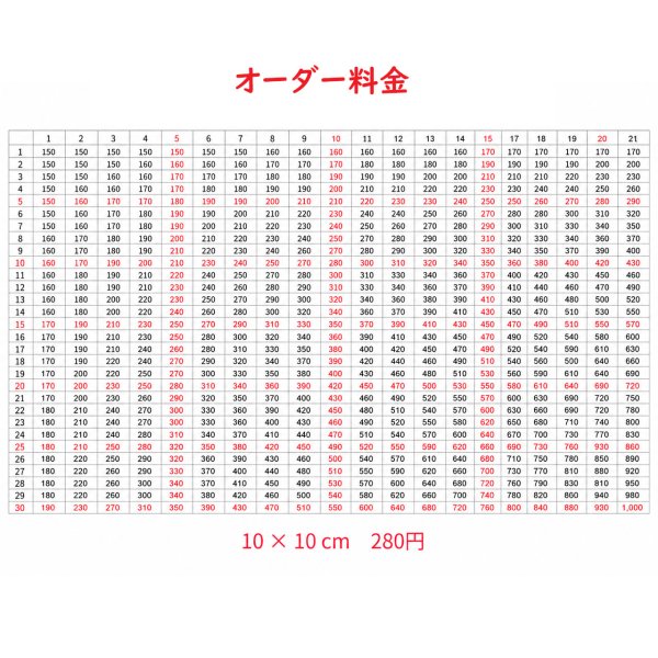 画像5: サイズ＆文字が選べる★ことわざアイロンシートorステンシル｜かわいい子には旅をさせよ／Spare the rod and spoil the child (5)