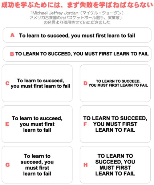 画像1: サイズ＆文字が選べることわざアイロンシート★成功を学ぶためには、まず失敗を学ばねばならない/To learn to succeed, you must first learn to fail (1)