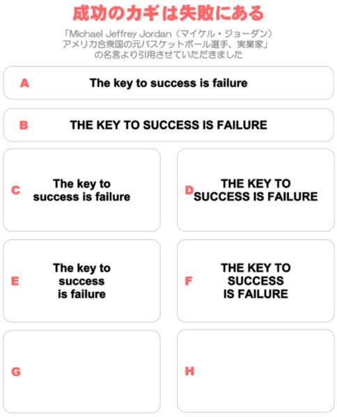画像1: サイズ＆文字が選べることわざアイロンシート★成功のカギは失敗にある/The key to success is failure (1)